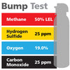 Gasco Multi-Gas Bump Test 446: 50% LEL Methane, 19% Oxygen, 25 ppm Carbon Monoxide, 25 ppm Hydrogen Sulfide, Balance Nitrogen