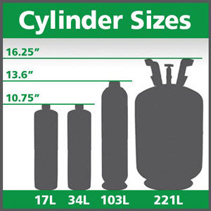 Propane 50% LEL Calibration Gas - 1.1% vol. (C3H8)