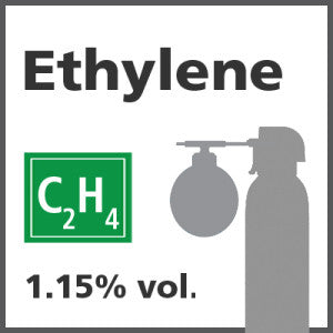 Ethylene Bump Test Gas 1.15 vol. C2H4 eCalGas